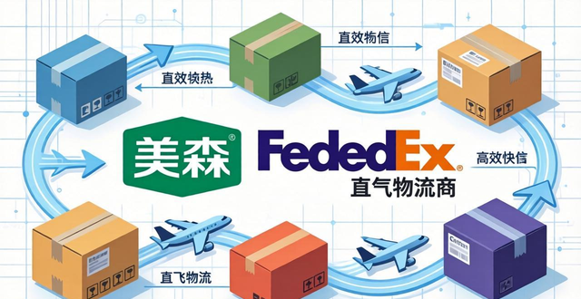 如何确保美国空派时效最快？国际物流服务指南