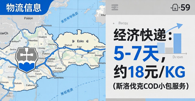 斯洛伐克专线物流费用查询-实时运费计算