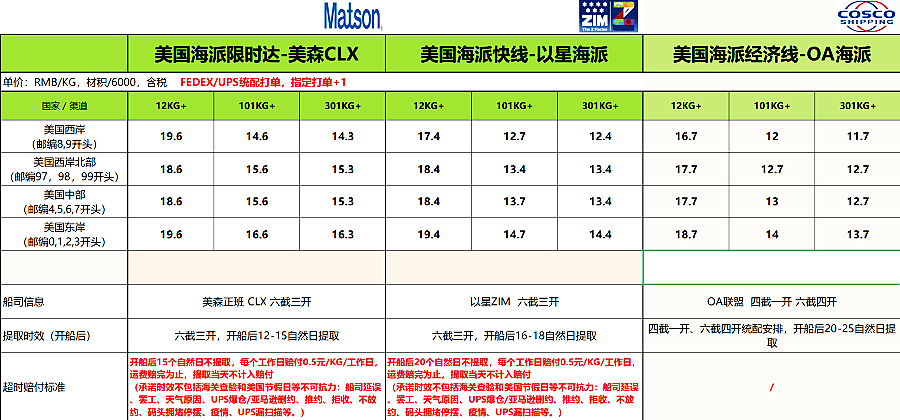 2025美国海派价格一览表-专业美国物流服务