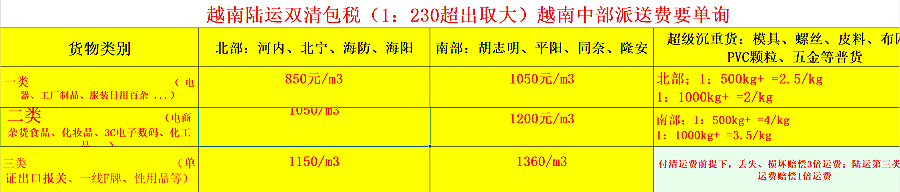 2025越南陆运价格一览表-专业越南物流服务
