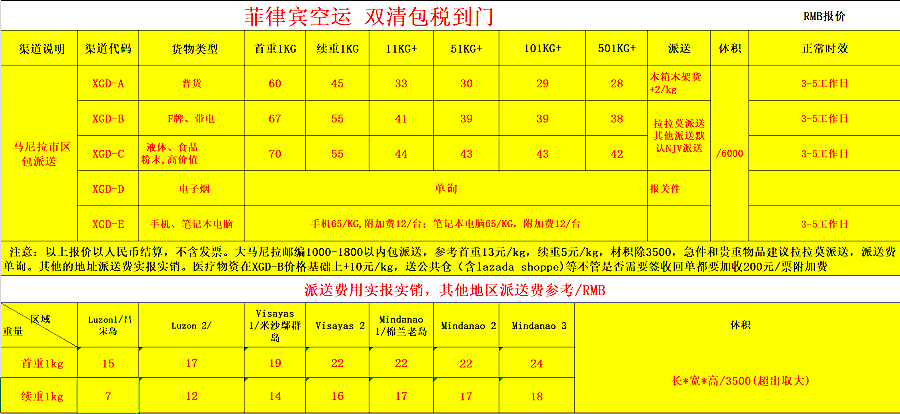 2025菲律宾空派价格一览表-专业菲律宾物流服务