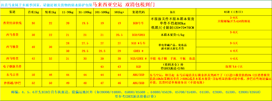 2025马来西亚空派价格一览表-专业马来西亚物流服务