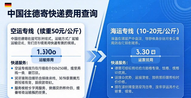 中国往德国寄快递费用查询-最低价格保障