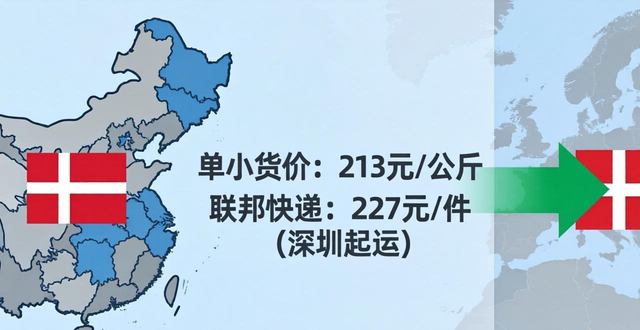 中国往丹麦寄快递费用查询-最低价格保障