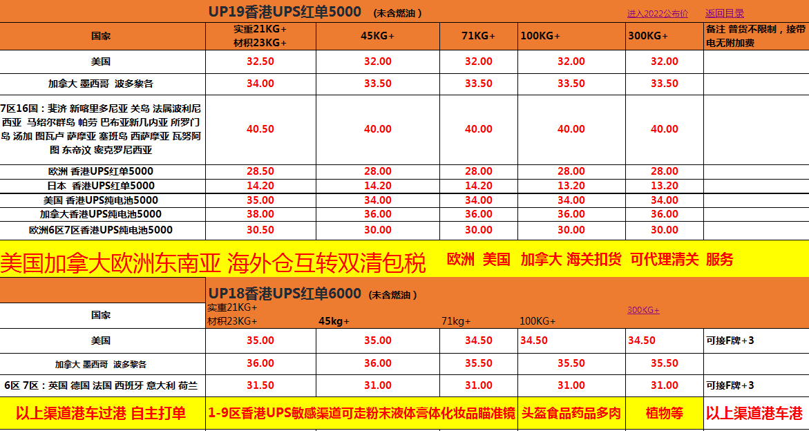 UPS报价.png