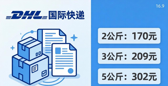 FedEx,UPS,DHL哪个寄快递好(FedEx,UPS,DHL优劣势对比分析)