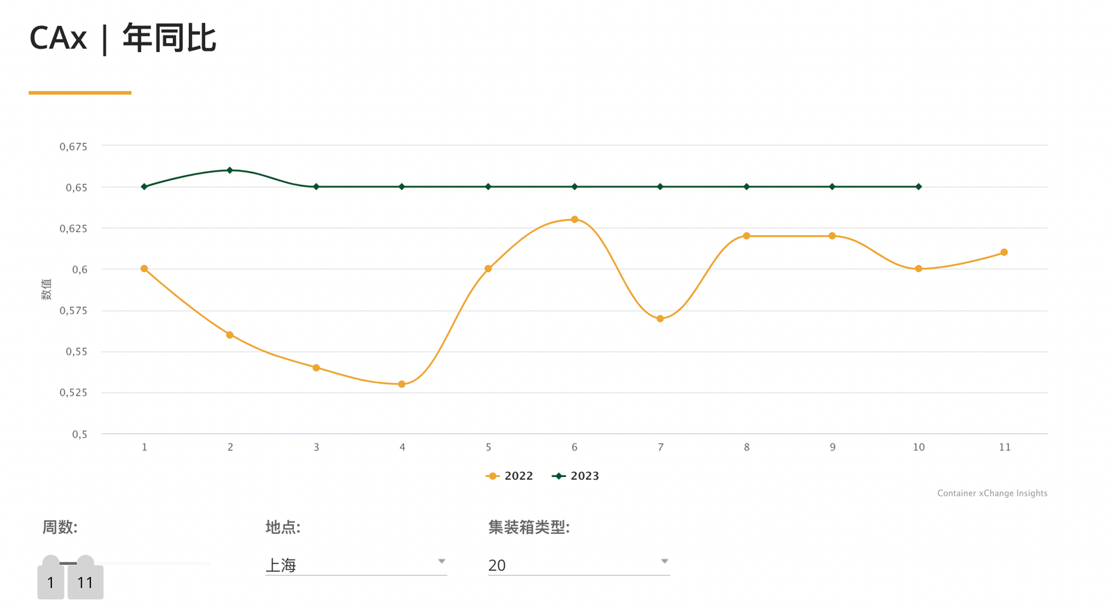 海运货代公司