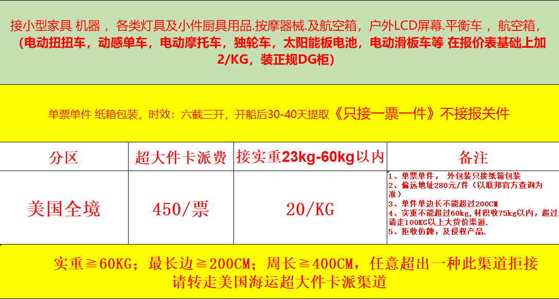 超大件从中国发到美国走海运需要多少运费？