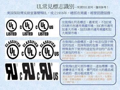 出口美国产品常用认证简介——BQB、FCC、UL