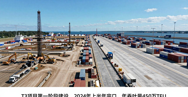 波罗的海新码头！填海造陆，投资近5亿美元，年吞吐量450万TEU-国际海运动态
