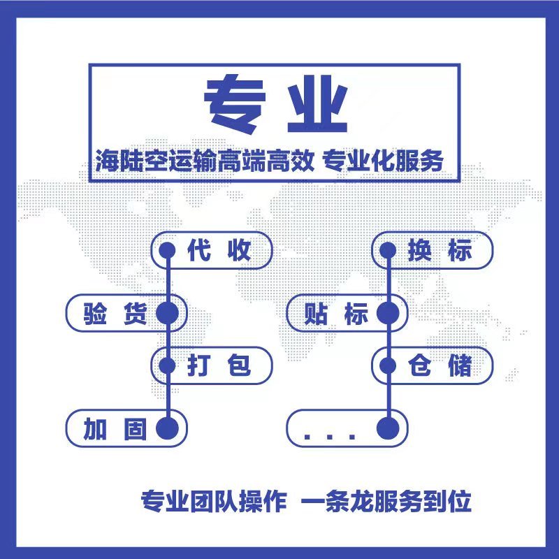 如何找到值得信赖的国际物流公司