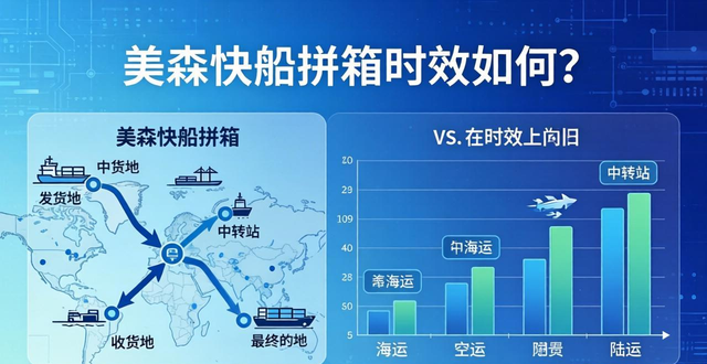 美森快船拼箱时效如何？详细介绍及优势分析