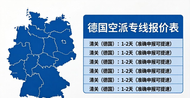德国空派专线报价表-快速精准的空运价格查询