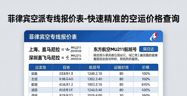 菲律宾空派专线报价表-快速精准的空运价格查询
