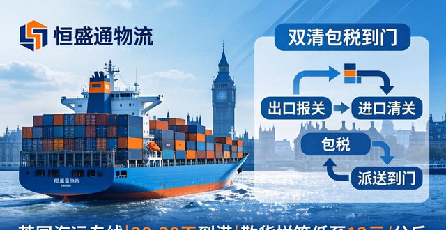 英国海运专线_20-30 天到港_散货拼箱低至12元/公斤