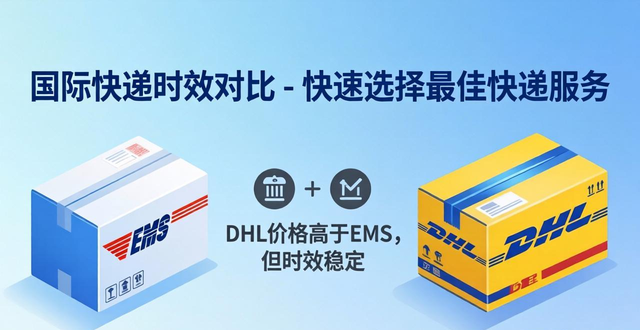 国际快递时效对比-快速选择最佳快递服务
