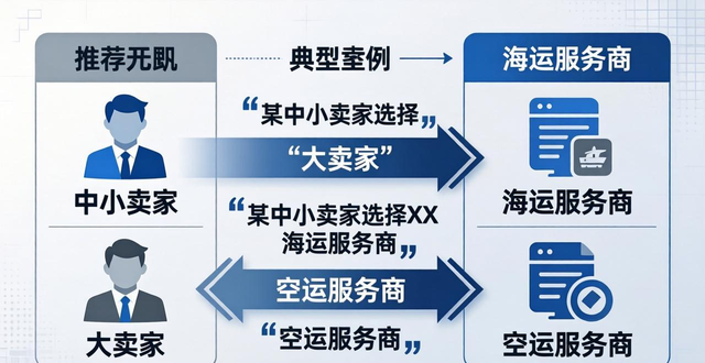 寻找合适的美国FBA头程服务商筛选逻辑揭秘