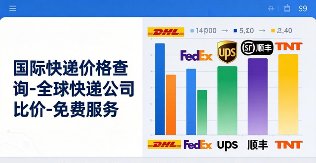 国际快递价格查询-全球快递公司比价-免费服务