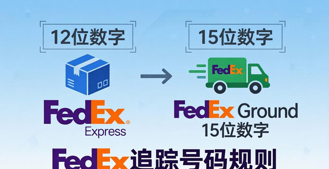 FEDEX的12 位追踪号码数字分别是什么含义