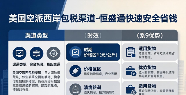 美国空派西岸包税渠道-羽晨供应链快速安全省钱