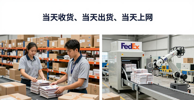 FedEx国际快递寄件详细流程-快速便捷的国际快递服务