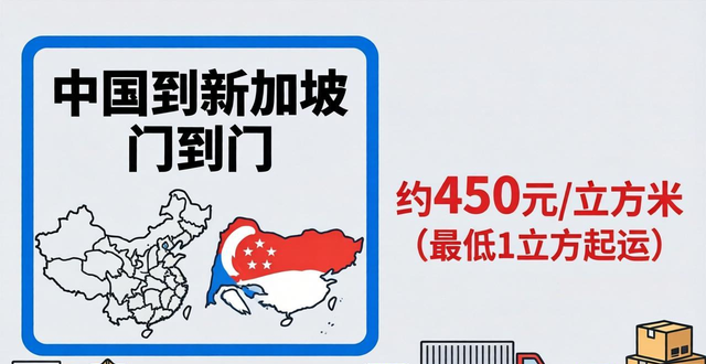 中国到新加坡邮费价目表-最新报价2025