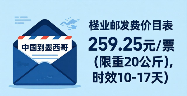 中国到墨西哥邮费价目表-最新报价2025