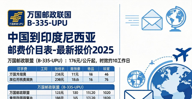中国到印度尼西亚邮费价目表-最新报价2025
