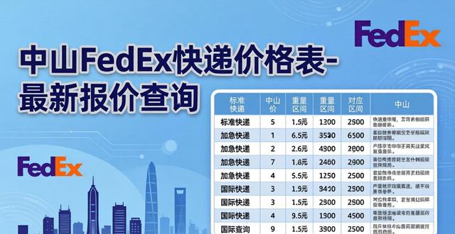 中山FedEx快递价格表-最新报价查询