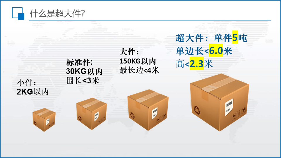 国际快递超大件怎么规定?