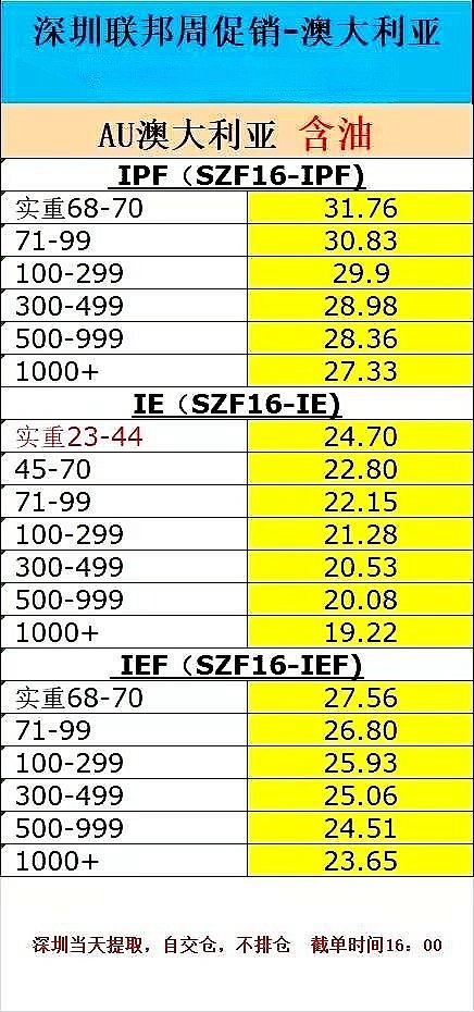 深圳联邦快递澳大利亚价格表