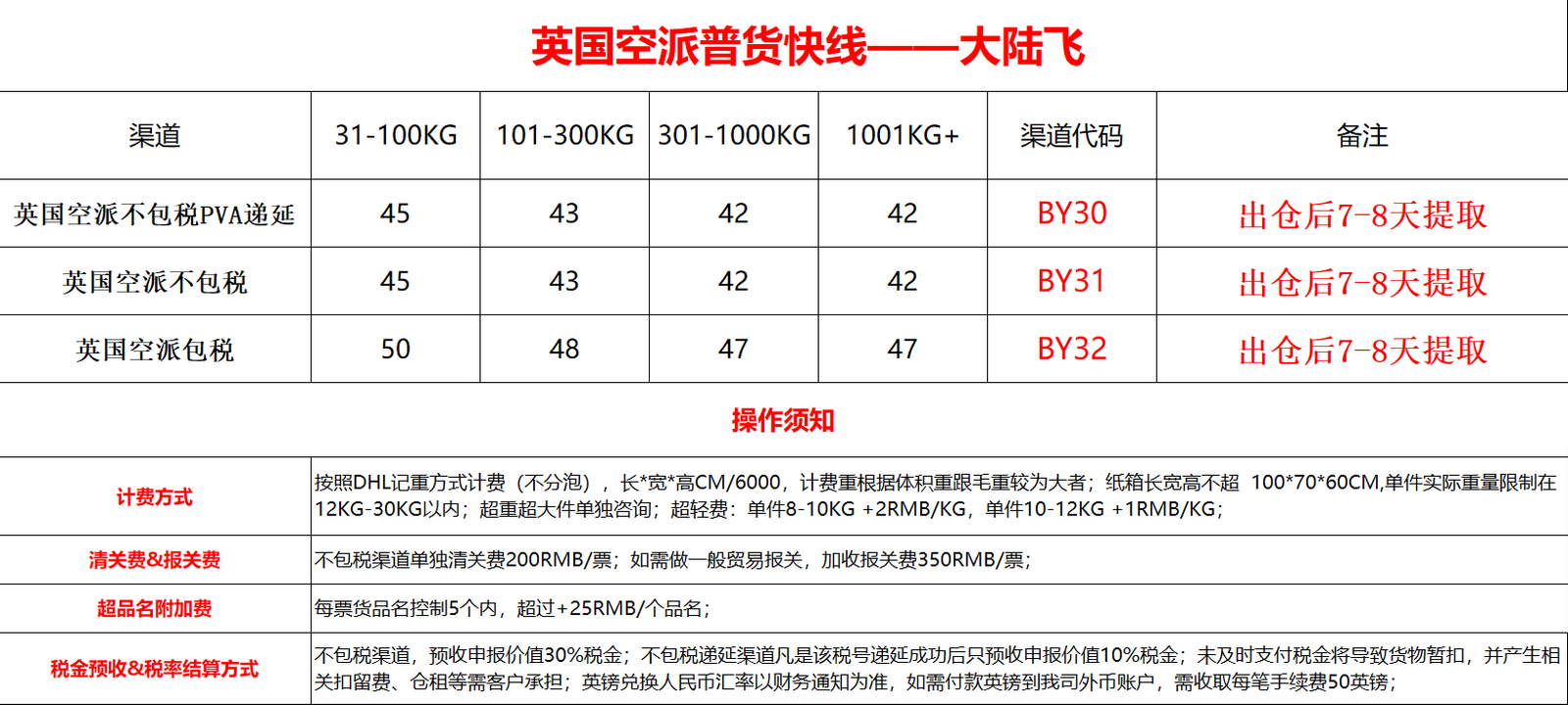 中国到英国空运运费价格表
