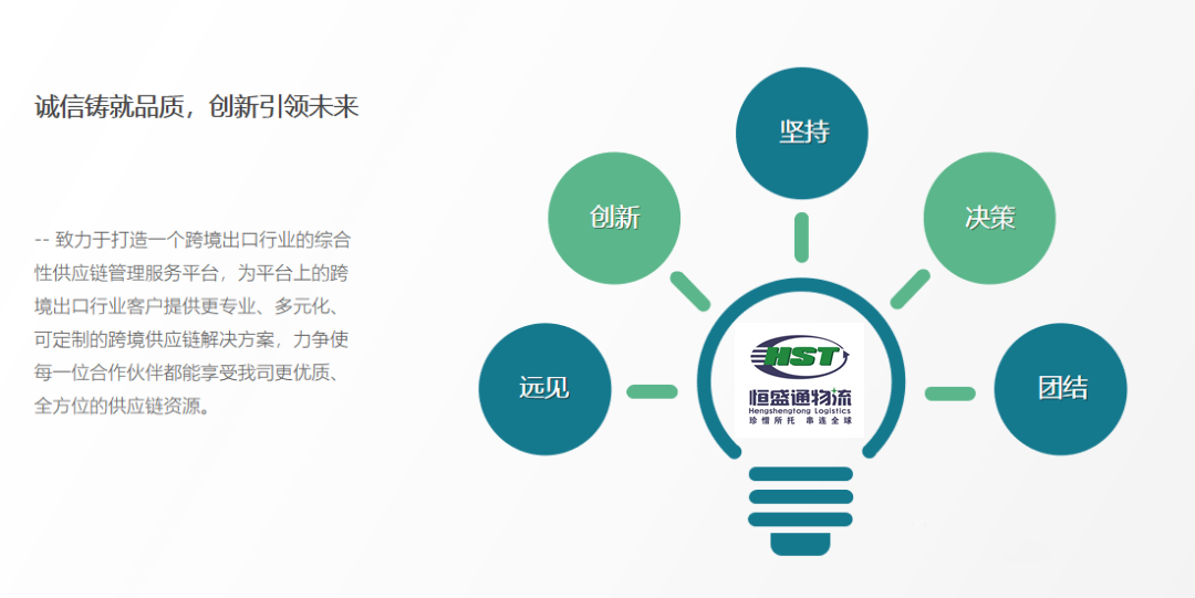 羽晨供应链国际快递