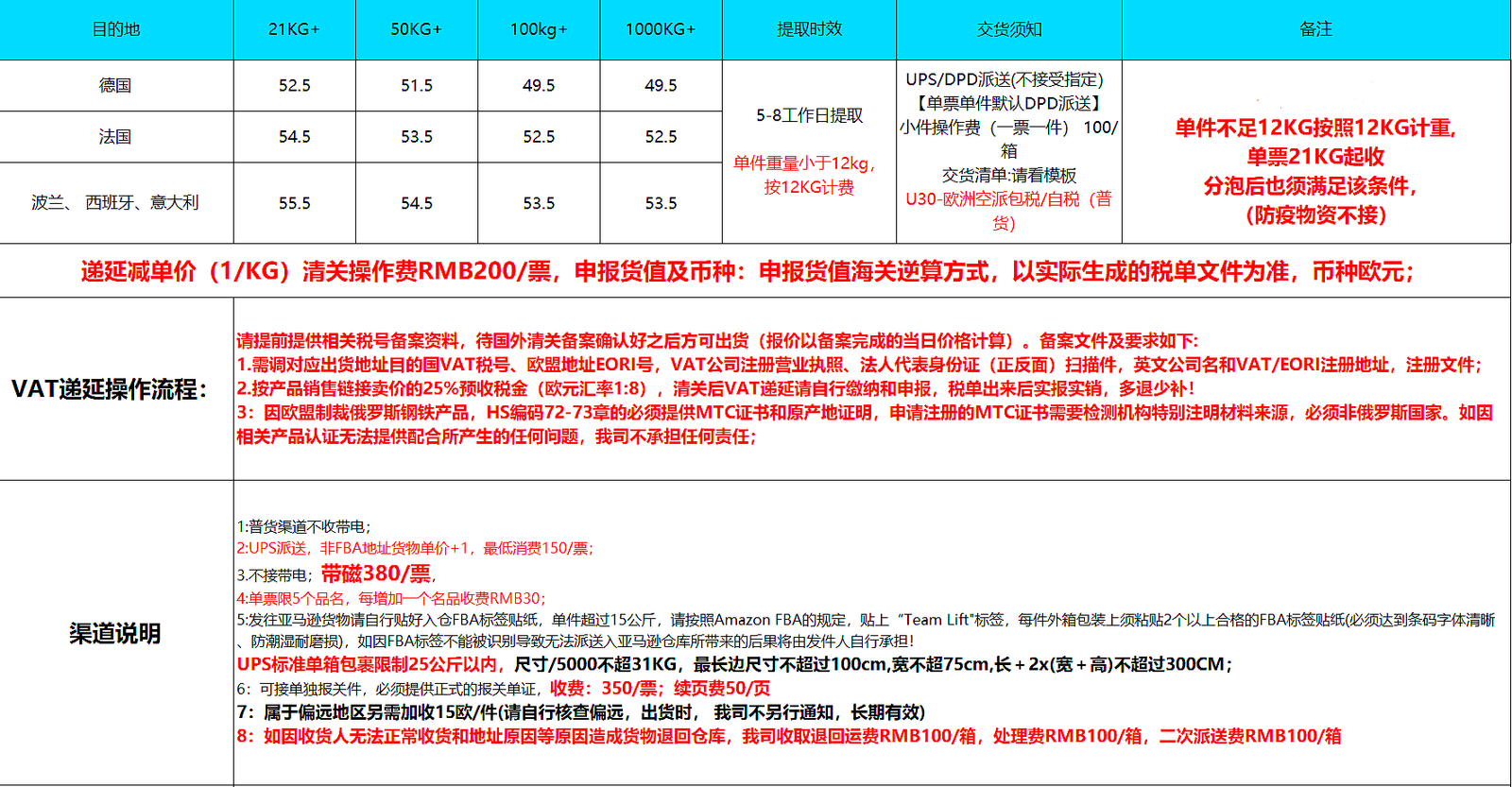 欧洲空派价格表_欧洲空派空派专线价格-11.16
