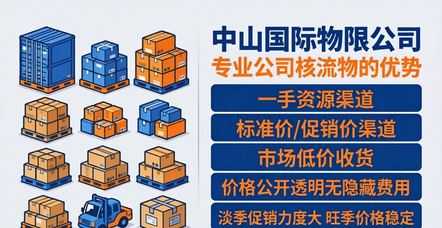 中山物流优势国际公司有哪些_中山物流优势国际公司怎么样_
