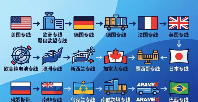 佛山渠道货代国际公司怎么样__佛山渠道货代国际公司有哪些